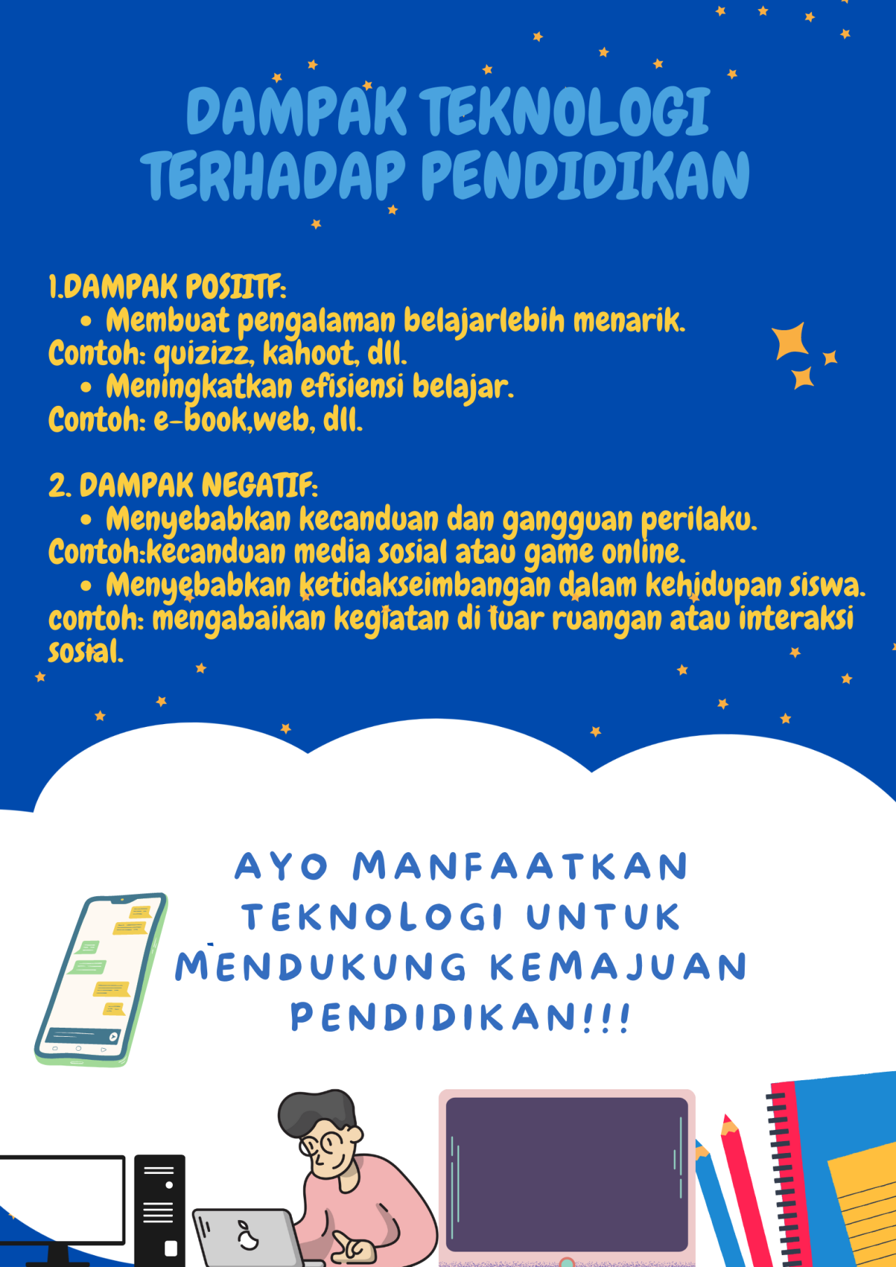 Dampak Teknologi dalam Pendidikan: Sebuah Tinjauan Komprehensif