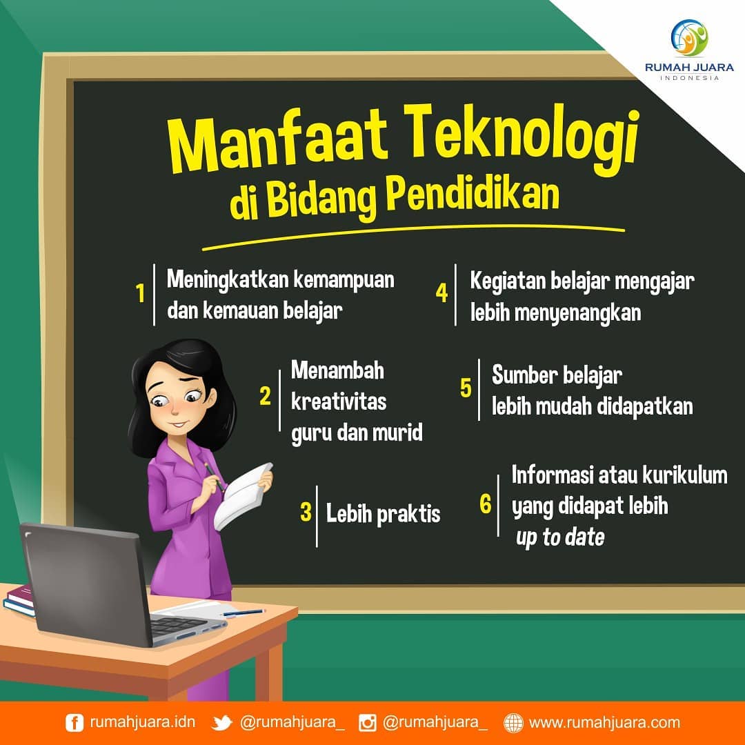 Peran Teknologi bagi Guru: Transformasi Pembelajaran di Era Digital