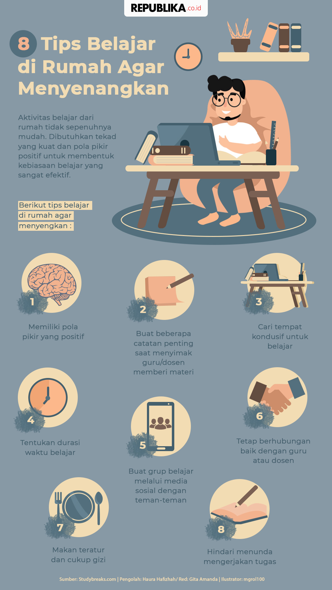 Tips Belajar di Rumah yang Efektif: Maksimalkan Potensi Akademik di Lingkungan Sendiri (1.200 Kata)