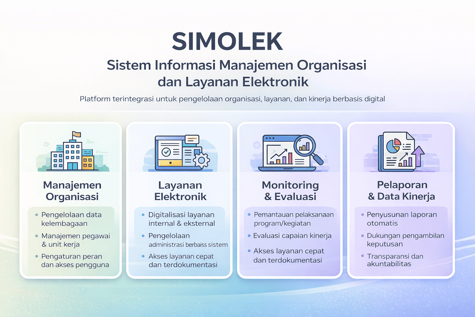 revisi - infografis - simolek